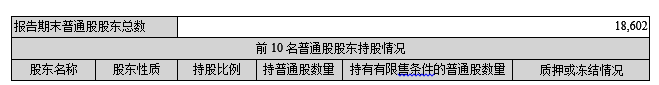 QQ截图20161227144940.png