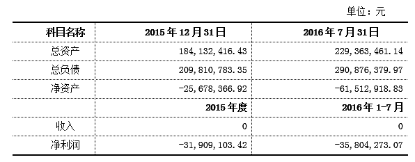 QQ截图20161227144940.png