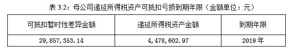 QQ截图20161227144940.png