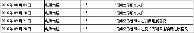 QQ截图20161227144940.png